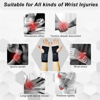 Thumbnail for Image 5 of WOXVM 2 Pack Wrist Brace