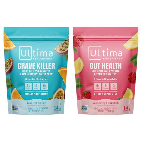 Image 1 of Default Title for the product Ultima Replenisher Electrolyte Powder Drink Mix Bundle ? Sugar Free ? 14 Stickpacks