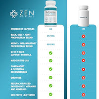 Thumbnail for Image 6 of Zen Nutrients The Everyday Back Vitamin for Lower Back Relief & Nerve Function Support Supplement - Back, Disc and Nerve Relief with Alpha Lipoic Acid, Turmeric & Glucosamine (60 Capsules)