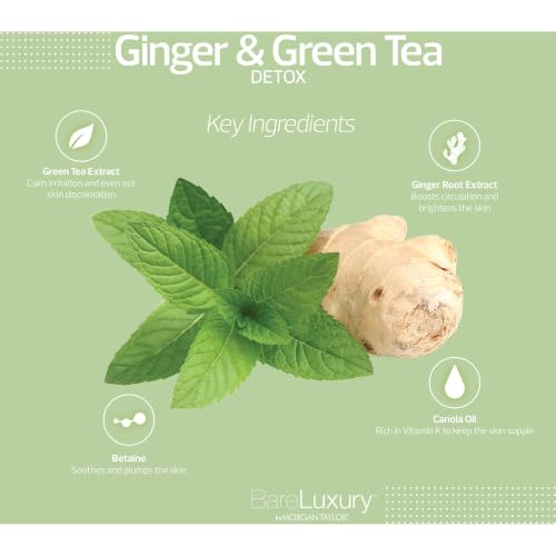 Image 12 of Morgan Taylor Nail Lacquer Spa BareLuxury Detox Ginger & Green Tea Lotion