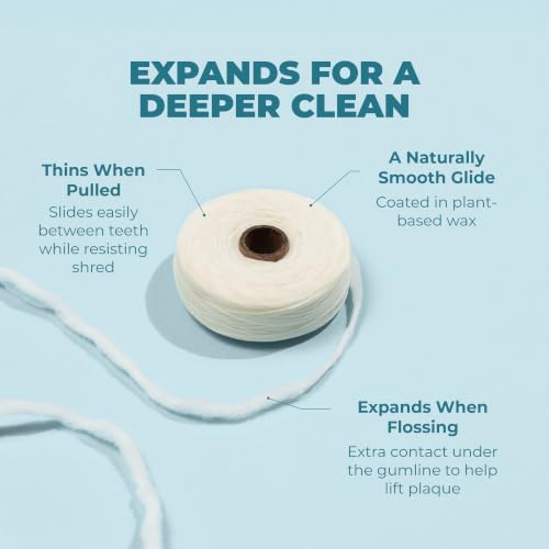 Image 15 of RADIUS Vegan Sponge Floss