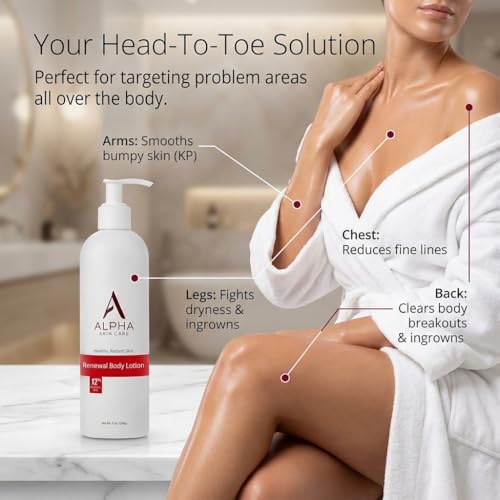 Image 9 of Alpha Skin Care Revitalizing Body Lotion