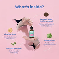 Thumbnail for Image 3 of JoySpring Sulforaphane for Kids, BrainyBrocc Broccoli Seed Drops, 30 Ct