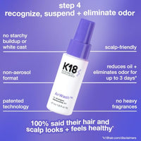 Thumbnail for Image 6 of K18 Mini Hair Kit: Detox Shampoo, Repair Mask, Heat Protectant, Dry Shampoo