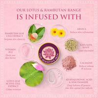 Thumbnail for Image 4 of SPA CEYLON Lotus & Rambutan Gentle Face Exfoliating Masque 100g