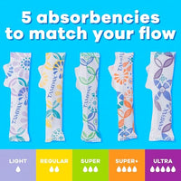 Thumbnail for Image 6 of Tampax Pearl Tampons