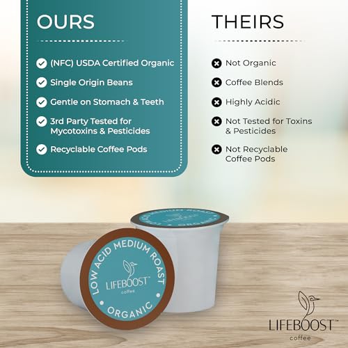 Image 4 of LIFEBOOST Medium Roast Low Acid Coffee K Cups 10 Count Pack of 2