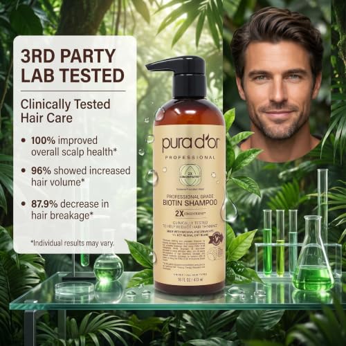 Image 4 of PURA D'OR Clinically Formulated Biotin Shampoo for Thinning Hair, 16oz
