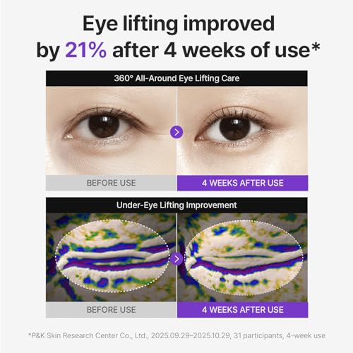 Image 4 of CENTELLIAN 24 360 Shot PDRN Firming Eye Cream