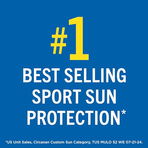 Image 6 of Banana Boat Sport Sunscreen Lotion SPF 50 10 Oz Twin Pack