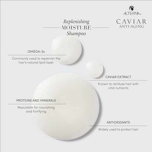 Image 8 of Alterna CAVIAR Anti-Aging Replenishing Moisture Shampoo