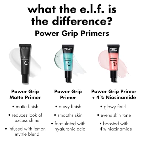 Image 7 of e.l.f. Power Grip Primer + 4% Niacinamide, Gripping Gel Primer, 0.811 Fl Oz