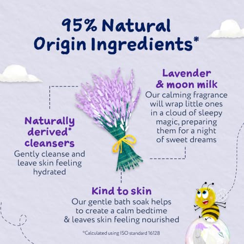 Image 4 of Childs Farm SlumberTime Bath Soak, Lavender & Moon Milk 250ml