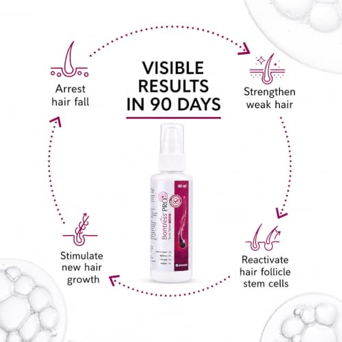 Image 7 of Bontress PRO+ Scalp Serum pack of 2