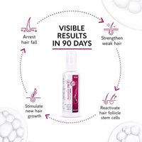 Thumbnail for Image 7 of Bontress PRO+ Scalp Serum pack of 2