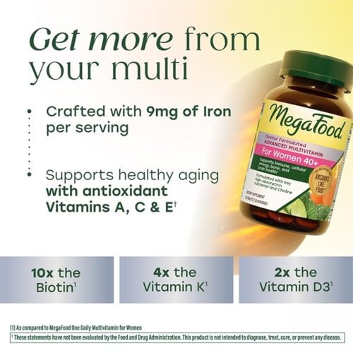 Image 7 of MegaFood Advanced Multivitamin for Women 40+ 120 Tablets