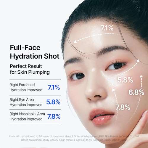 Image 6 of WELLAGE Real Hyaluronic Acid Hydrate One Day Kit Serum 7ea