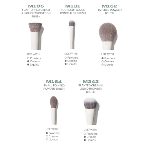 Image 2 of MORPHE Portrait Mode 5 Piece Makeup Brush Set - 5 ct