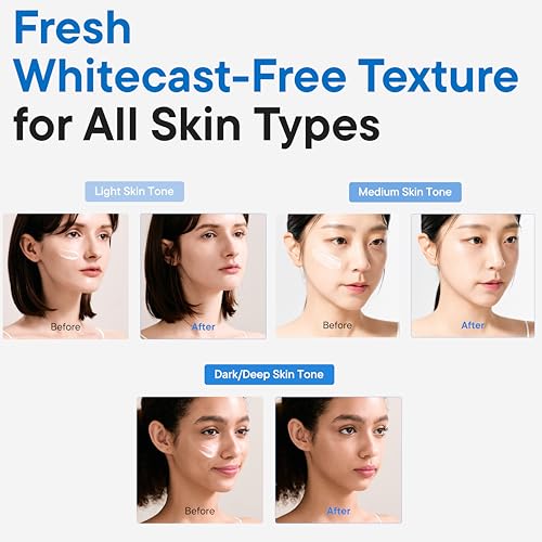 Image 4 of IUNIK Beta-Glucan Daily Sunscreen 2ea