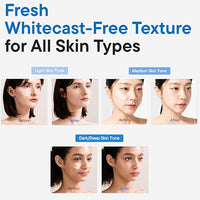 Thumbnail for Image 4 of IUNIK Beta-Glucan Daily Sunscreen 2ea