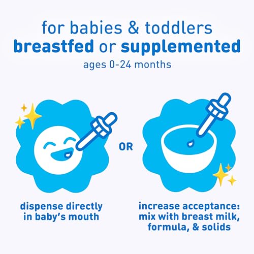 Image 5 of Enfamil Fer-In-Sol Baby Iron Supplement Drops, 50 mL Dropper Bottle