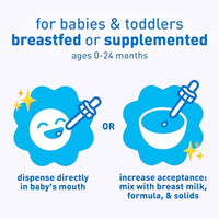 Thumbnail for Image 5 of Enfamil Fer-In-Sol Baby Iron Supplement Drops, 50 mL Dropper Bottle