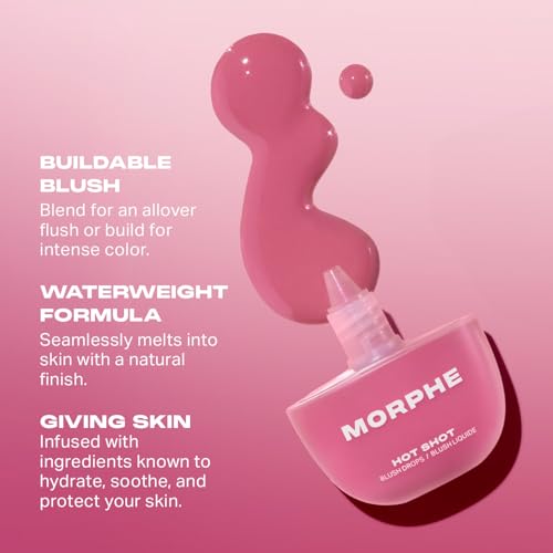 Image 10 of Morphe Hot Shot Blush Drops