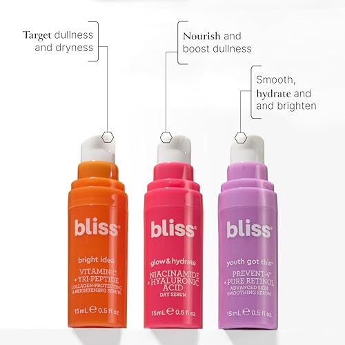 Image 2 of Bliss Mini Face Serum Kit - 3-Pack Skincare Collection