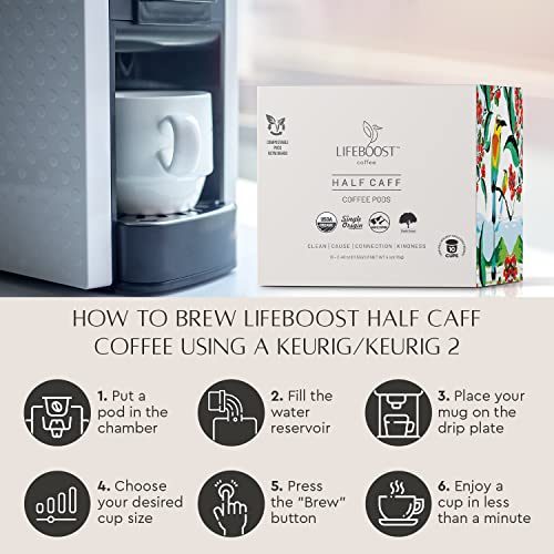 Image 7 of LIFEBOOST Lifeboost Half Caff Coffee K Cups 10 Count Pack of 2