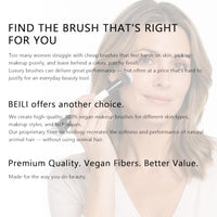 Thumbnail for Image 2 of BEILI Makeup Brushes 15Pcs Professional Eyeshadow Brush Set