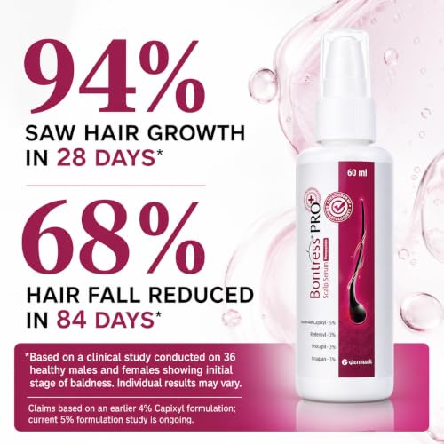 Image 5 of Bontress PRO+ Scalp Serum pack of 2