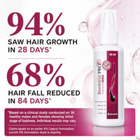 Thumbnail for Image 5 of Bontress PRO+ Scalp Serum pack of 2
