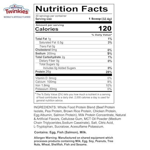 Image 2 of REDCON1 MRE Lite Hostess Twinkies Whole Food Protein Powder - 30 Servings