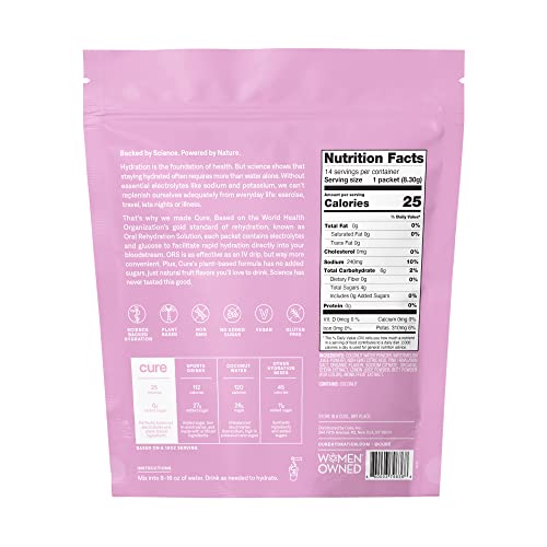 Image 7 of Cure Hydration Electrolyte Mix 28 Packets