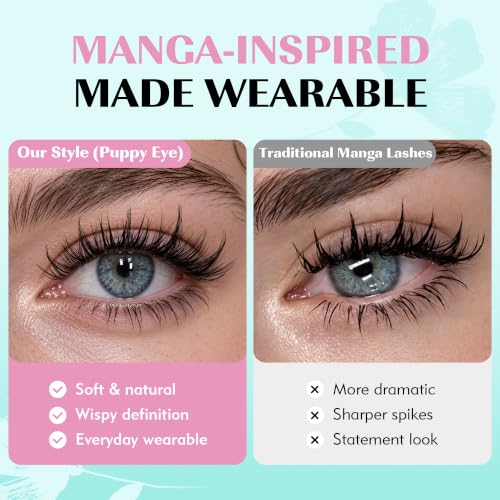 Image 5 of AMZGIRL LASH Lash Clusters Kit 4 IN 1 C Curl Manga Anime Lashes 10-18mm, Puppy
