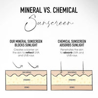 Thumbnail for Image 44 of bareMinerals Complexion Rescue Tinted Moisturizer with SPF 30