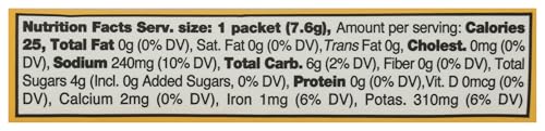Image 2 of Cure Hydration Peach Mango Hydration Mix 8ct