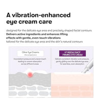 Thumbnail for Image 6 of VT COSMETICS Reedle Shot Firming Eye Cream, 0.50 fl oz/15ml