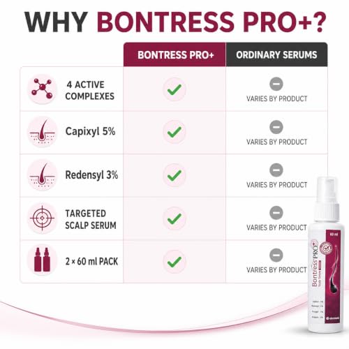 Image 6 of Bontress PRO+ Scalp Serum pack of 2