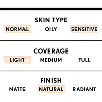 Thumbnail for Image 5 of COVERGIRL Smoothers Foundation