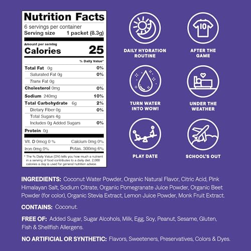 Image 2 of Cure Hydration Family Bundle Electrolyte Drink Mix 14-Pack