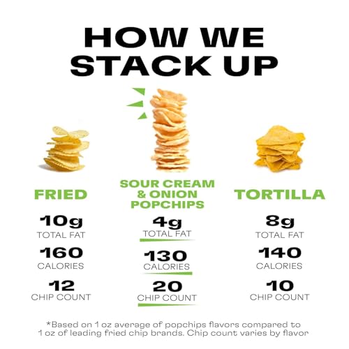 Image 5 of popchips Popchips Potato Chips, Sour Cream & Onion, 4ct 5.0oz Share Bags