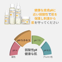 Thumbnail for Image 5 of APLB Retinol Vitamin C Vitamin E Ampoule Serum 1.35 FL.OZ