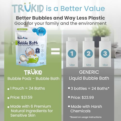 Image 25 of TruKid Bubble Podz Bubble Bath for Kids, Toddlers, & Babies