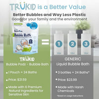 Thumbnail for Image 25 of TruKid Bubble Podz Bubble Bath for Kids, Toddlers, & Babies