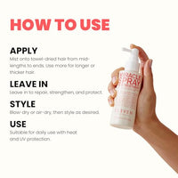 Thumbnail for Image 5 of ELEVEN AUSTRALIA Miracle Leave-In Hair Treatment