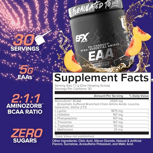 Image 5 of EFX Sports Training Ground EAA Essential Amino Acids Supplement