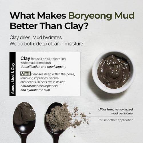 Image 4 of BRMUD Relief Mud Pack To Foam Cleanser - Pore & Sebum Skin Care 3.71 fl oz