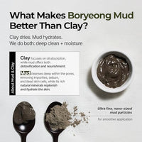Thumbnail for Image 4 of BRMUD Relief Mud Pack To Foam Cleanser - Pore & Sebum Skin Care 3.71 fl oz