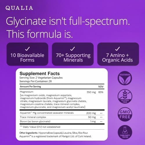 Image 2 of QUALIA LIFE SCIENCES Qualia Magnesium Glycinate 2-Pack
